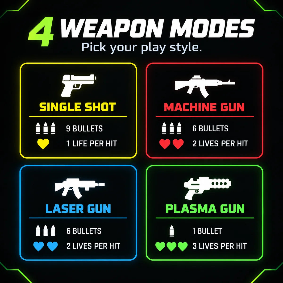 Laser Tag Battle Set