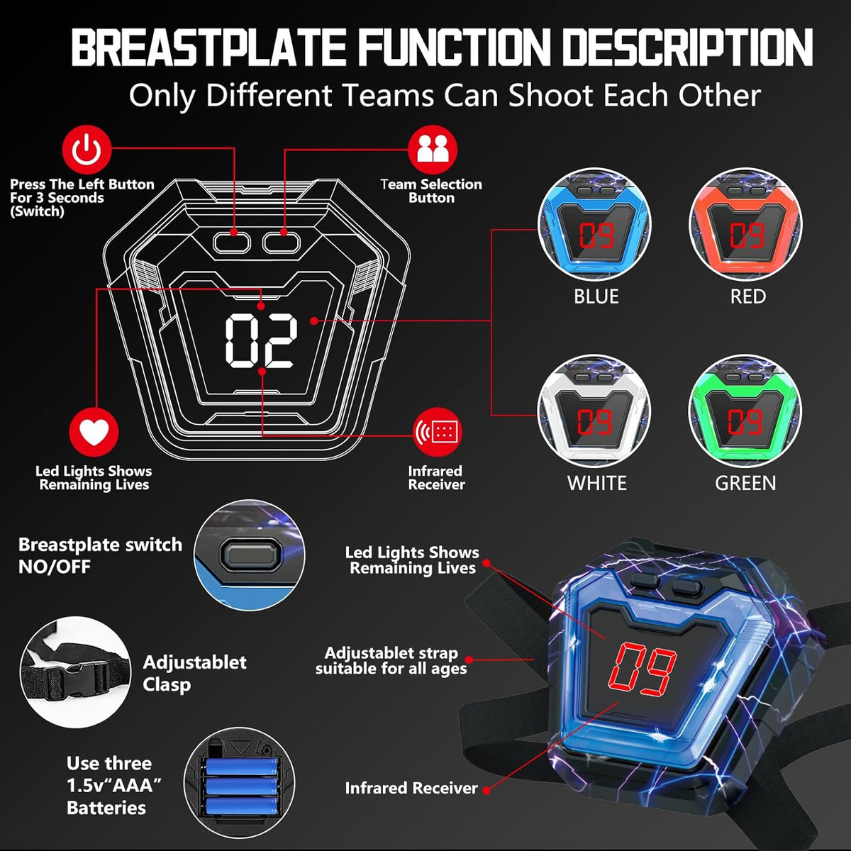 BAIAI Laser Tag Guns Set of 4 with Digital LED Vests Score Display,Cool Outdoor Toys for Kids Ages 8 9 10 11 12+ Boys Girls Children Teens Adults Birthday Gifts Toys Christmas